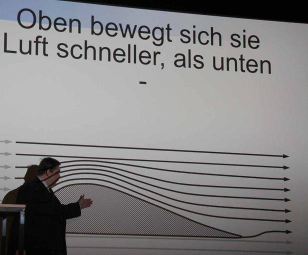 Ein Mann präsentiert eine Grafik, die zeigt, dass sich Luft oben schneller bewegt als unten.