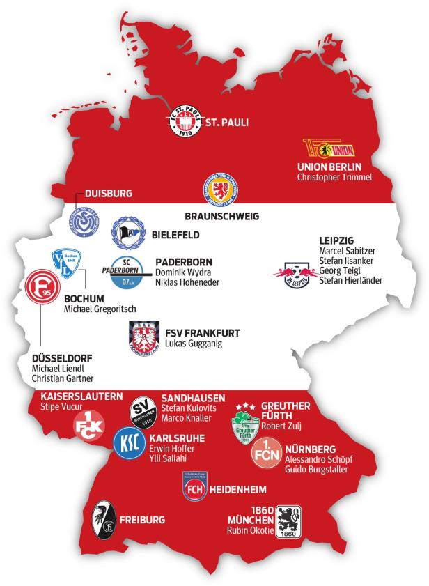 In der "Österreicher-Liga" startet die Jagd auf Leipzig