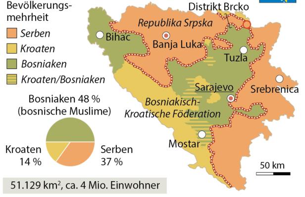 Strache gegen Staat Bosnien-Herzegowina