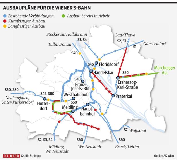 Sozialpartner fordern S-Bahn-Ausbau in Wien