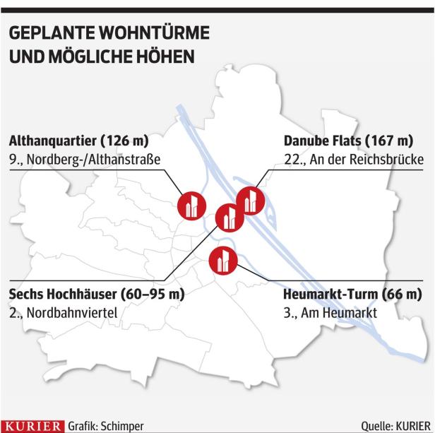 Wien und der Streit um Hochhäuser: Danube Flats bleiben zunächst Luftschloss