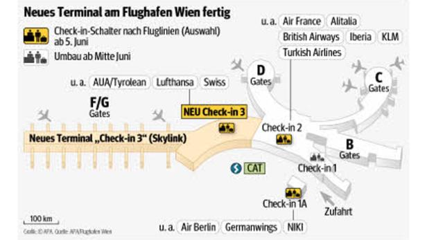 Flughafen Wien: "Skylink" vor erstem Härtetest