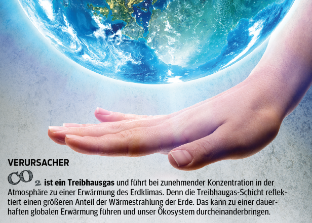 Klimawandel: "Die Wissenschaft macht Druck"