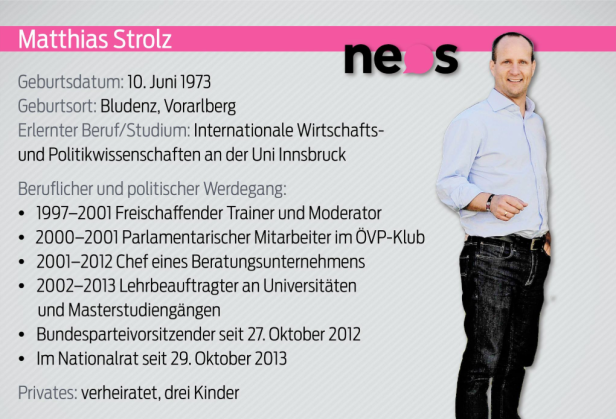 NEOS-Chef Matthias Strolz im Porträt