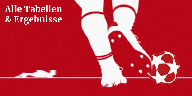 kurier.at Sporttabellen