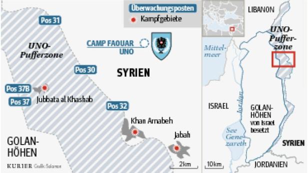 KURIER-Grafik Golanhöhen.