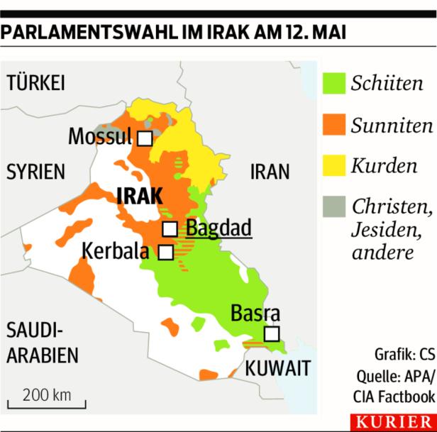 Schiiten-Prediger gewinnt richtungsweisende Wahl im Irak