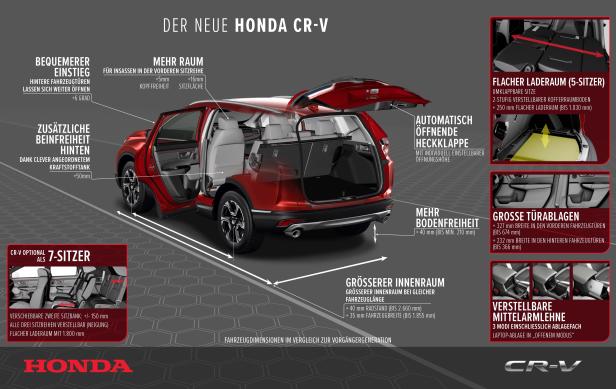 Eine rote Honda CR-V mit geöffneten Türen und Heckklappe, die verschiedene Ausstattungsmerkmale hervorhebt.