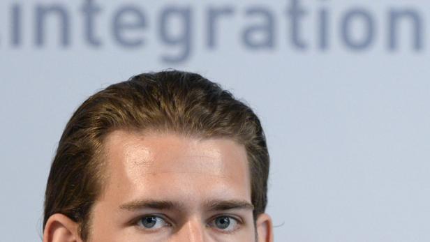 Nahaufnahme des Gesichts von Sebastian Kurz vor einem Hintergrund mit dem Wort „Integration“.
