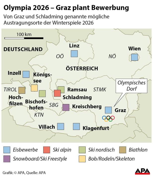 Olympia 2026 - Graz plant Bewerbung
