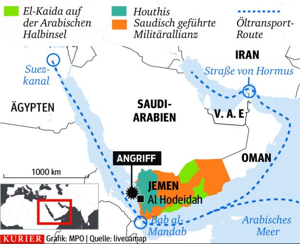 Jemen-Konflikt greift auf Ölhandel über