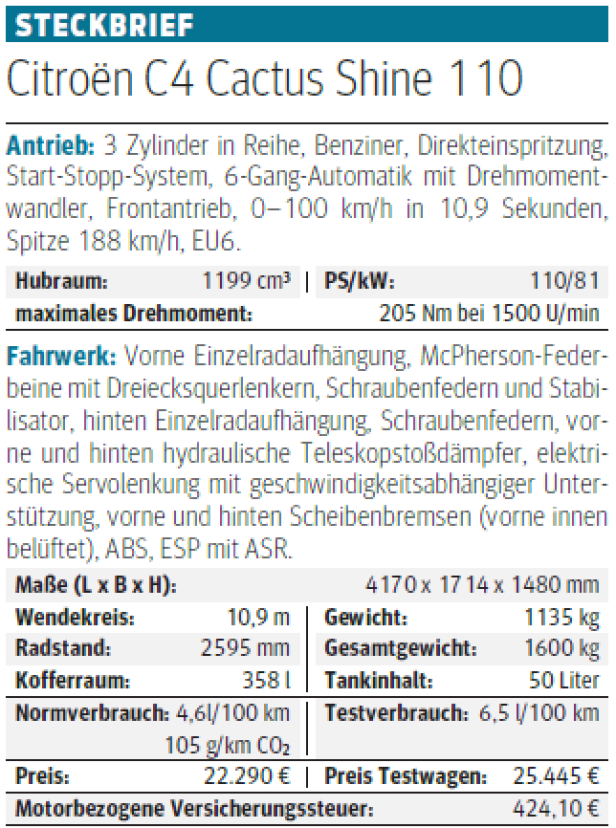 Der neue Citroën C4 Cactus im KURIER-Test