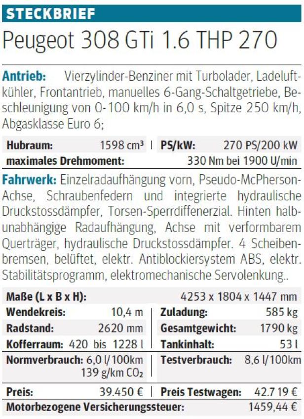 Peugeot 308 GTi im Test: Ein so richtig heißes Eisen