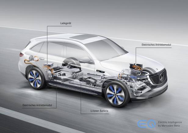 Mercedes EQC: Das Zehn-Milliarden-Projekt