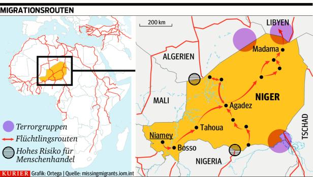  Wo Europa seine verlagerten Außengrenzen schützt - in Niger