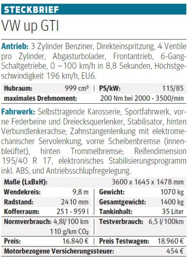 VW up GTI im Test: Das ferne Echo des GTI von anno dazumal