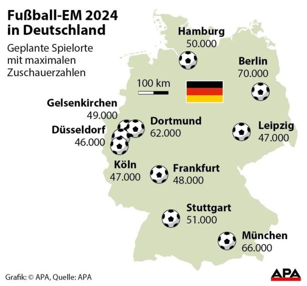 Fußball-EM 2024 findet in Deutschland statt