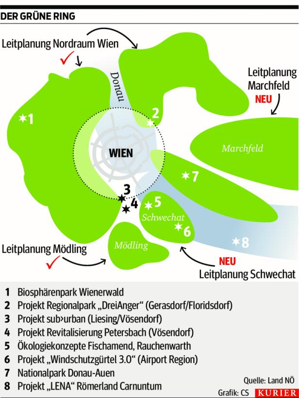 Grüner Ring um die Donau-Metropole
