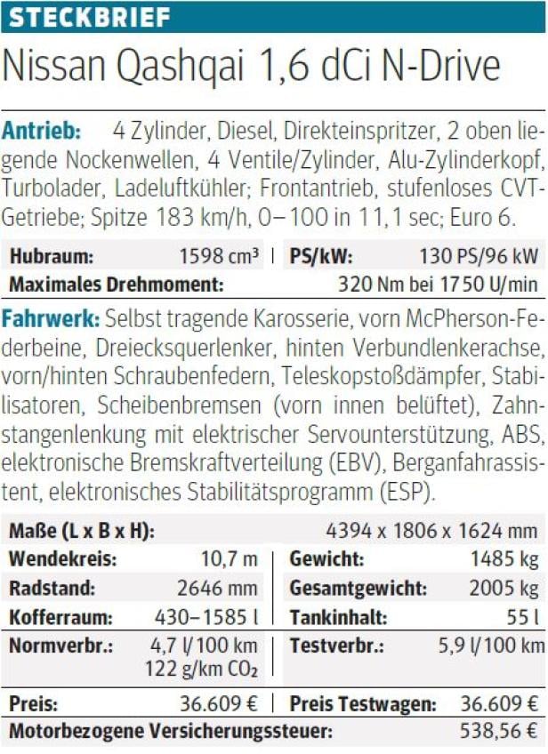 Nissan Qashqai als N-Drive im Test
