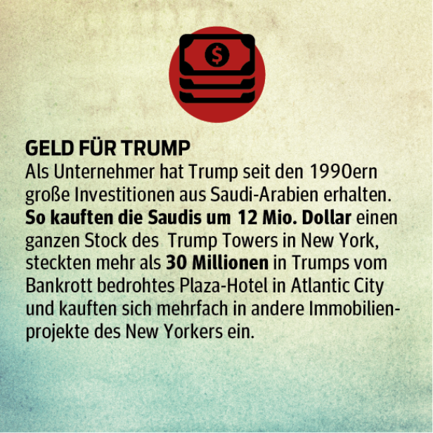 USA-Saudi-Arabien: Machtpolitik und lukrative Geschäfte