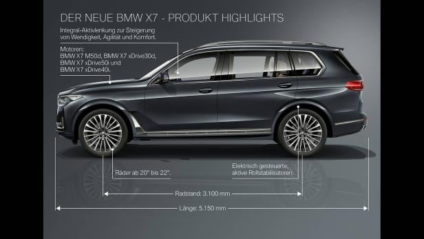 Neuer BMW X7: XXXL-SUV offiziell vorgestellt