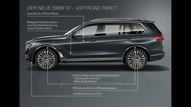 Neuer BMW X7: XXXL-SUV offiziell vorgestellt