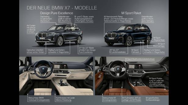 Neuer BMW X7: XXXL-SUV offiziell vorgestellt