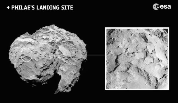 Mission Rosetta: Landeeinheit abgetrennt