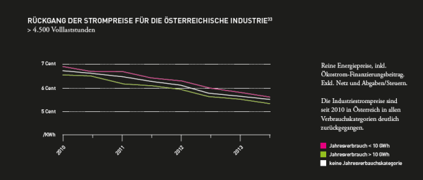 Die großen Fragen zum Klimaschutz