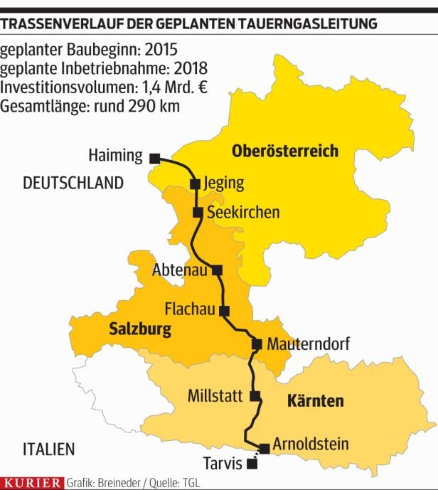 Alpenverein will bei Tauerngasleitung mitreden