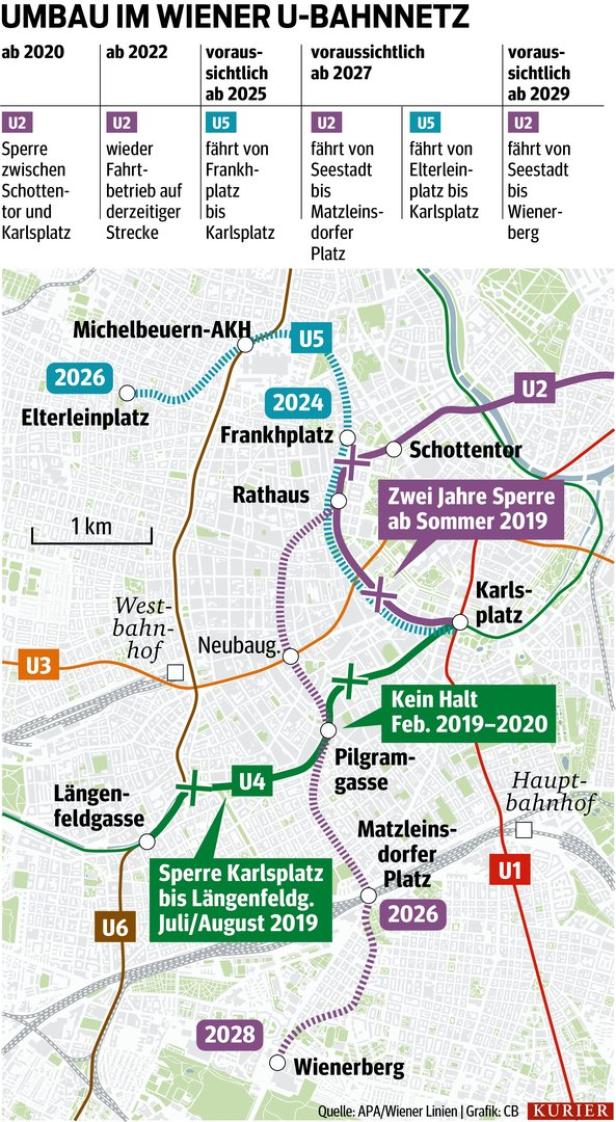 Diese U-Bahn-Sperren stehen in Wien bevor