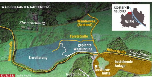 Adrenalin pur auf 20 Hektar Wienerwald