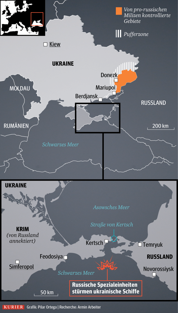 Ukraine vs. Russland: Wird aus Rivalität ein Krieg?