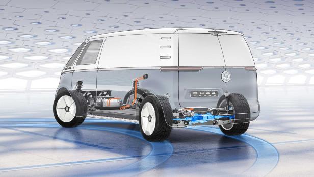 VW I.D. BUZZ CARGO: Comeback des Kult-Transporters