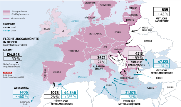 Hunderte Millionen Euro für Frontex: Die EU will die Grenzen dicht machen