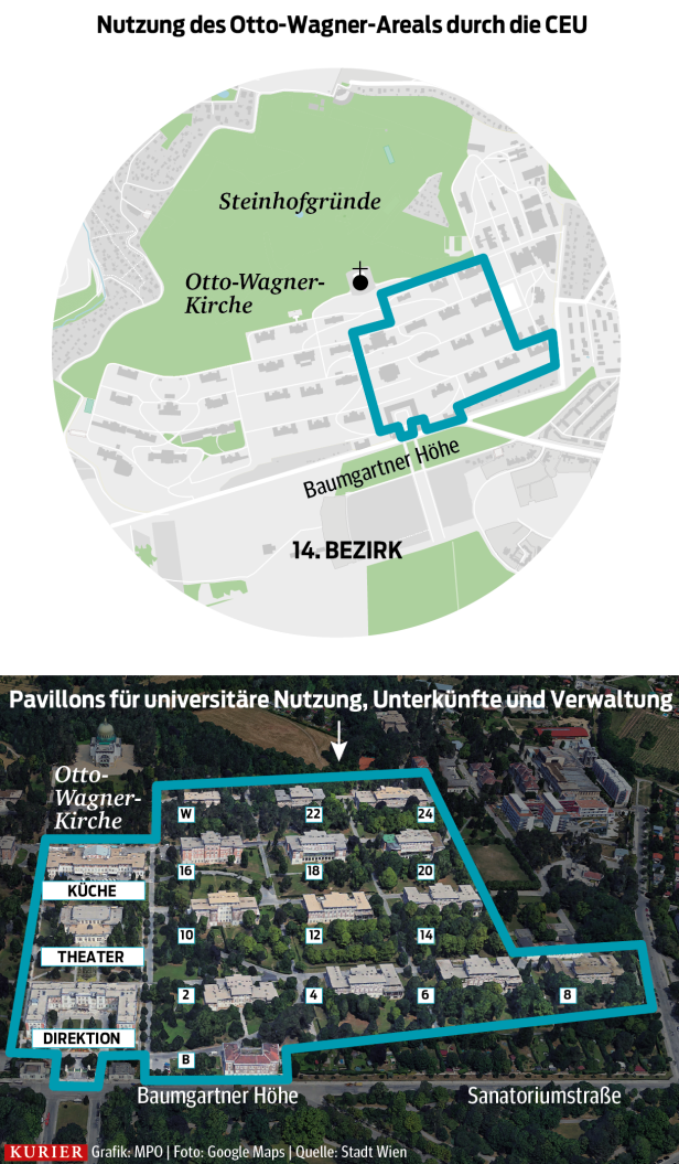 So wird die Central European University am Otto-Wagner-Areal