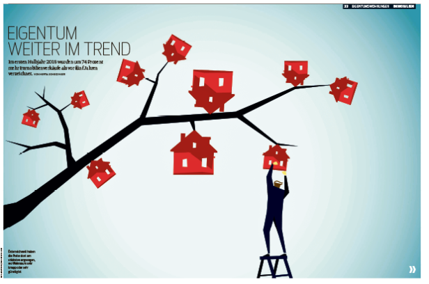Jetzt im Handel: Das KURIER-Magazin "Immobilien"