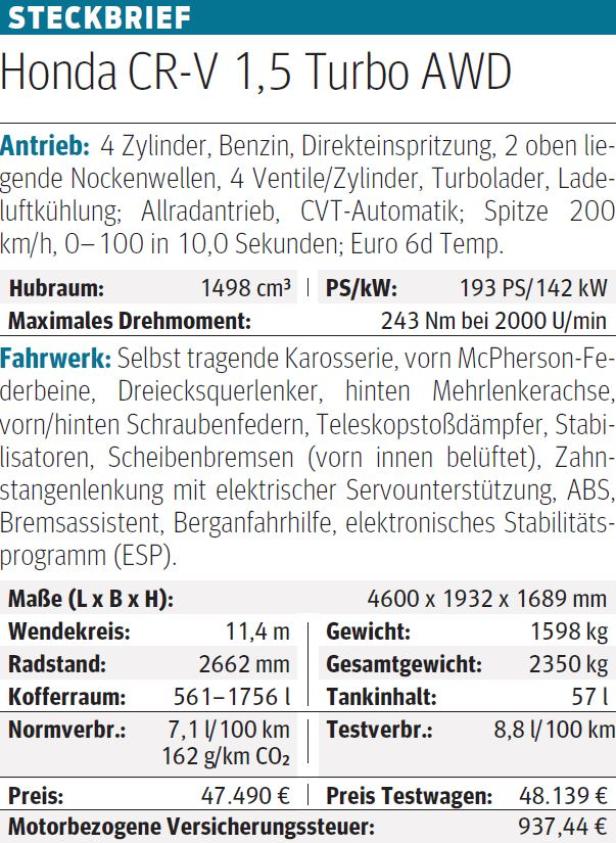 Testbericht Honda CR-V: Diesel ist gut, aber aus