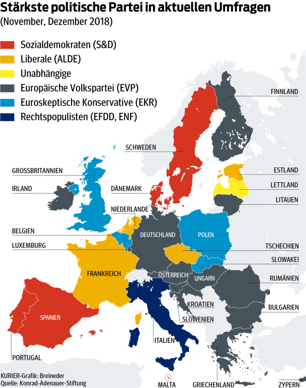 EU-Wahl: Der Sturm auf Europas politische Mitte