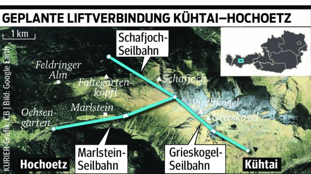 Kühtai-Hochoetz: Widerstand gegen nächste Skigebietsehe in Tirol