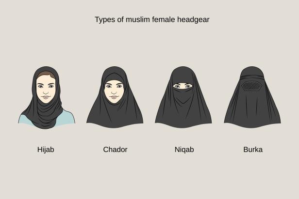 #FreeInHijab: Debatte über "Welt-Kopftuch-Tag"