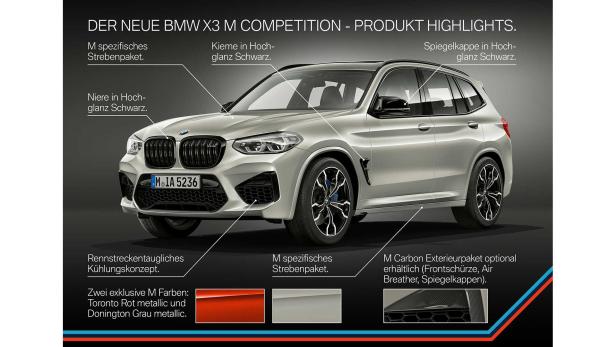 BMW: M-Versionen von X3 und X4 offiziell vorgestellt