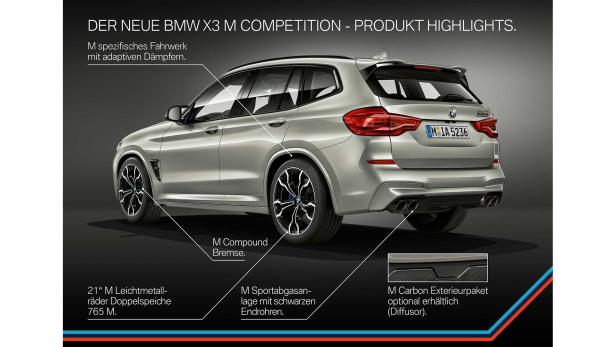 BMW: M-Versionen von X3 und X4 offiziell vorgestellt