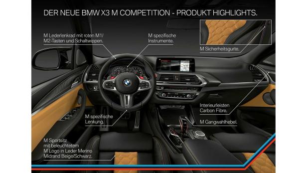 BMW: M-Versionen von X3 und X4 offiziell vorgestellt