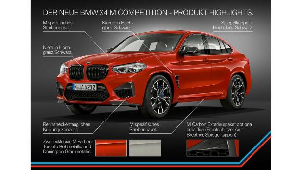 BMW: M-Versionen von X3 und X4 offiziell vorgestellt