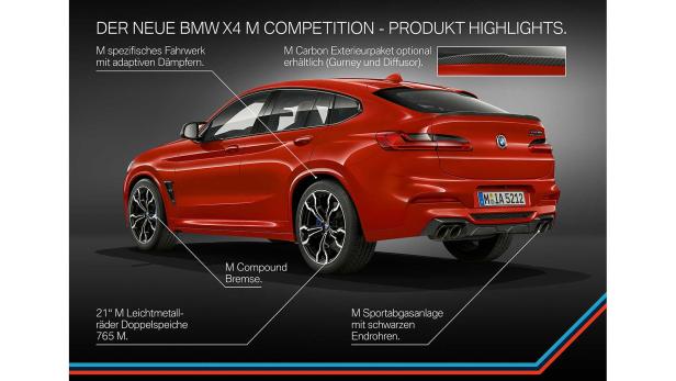 BMW: M-Versionen von X3 und X4 offiziell vorgestellt