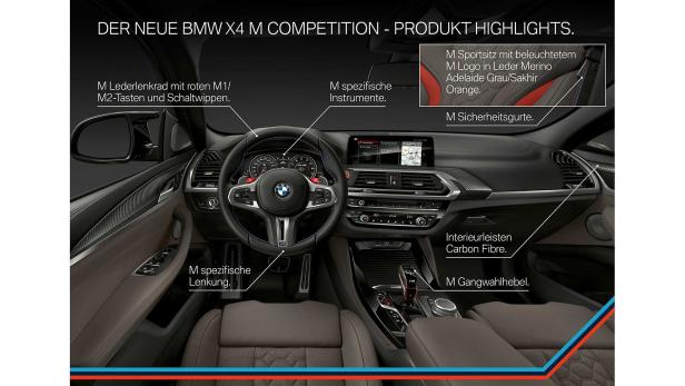 BMW: M-Versionen von X3 und X4 offiziell vorgestellt