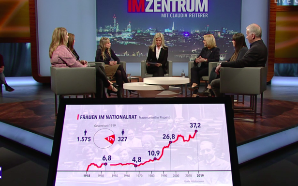 FPÖ-Frau Svazek in ORF-Talk: "Politik ist kein Mädchenpensionat"