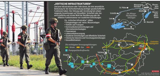 Antiterroreinsatz mit Pleite-Armee?