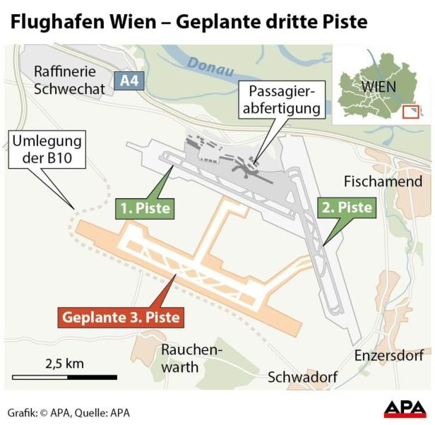 Flughafen Wien: Wie eine verschlafene Gemeinde die dritte Piste blockieren will